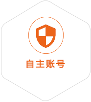 示范到澳门国际快递